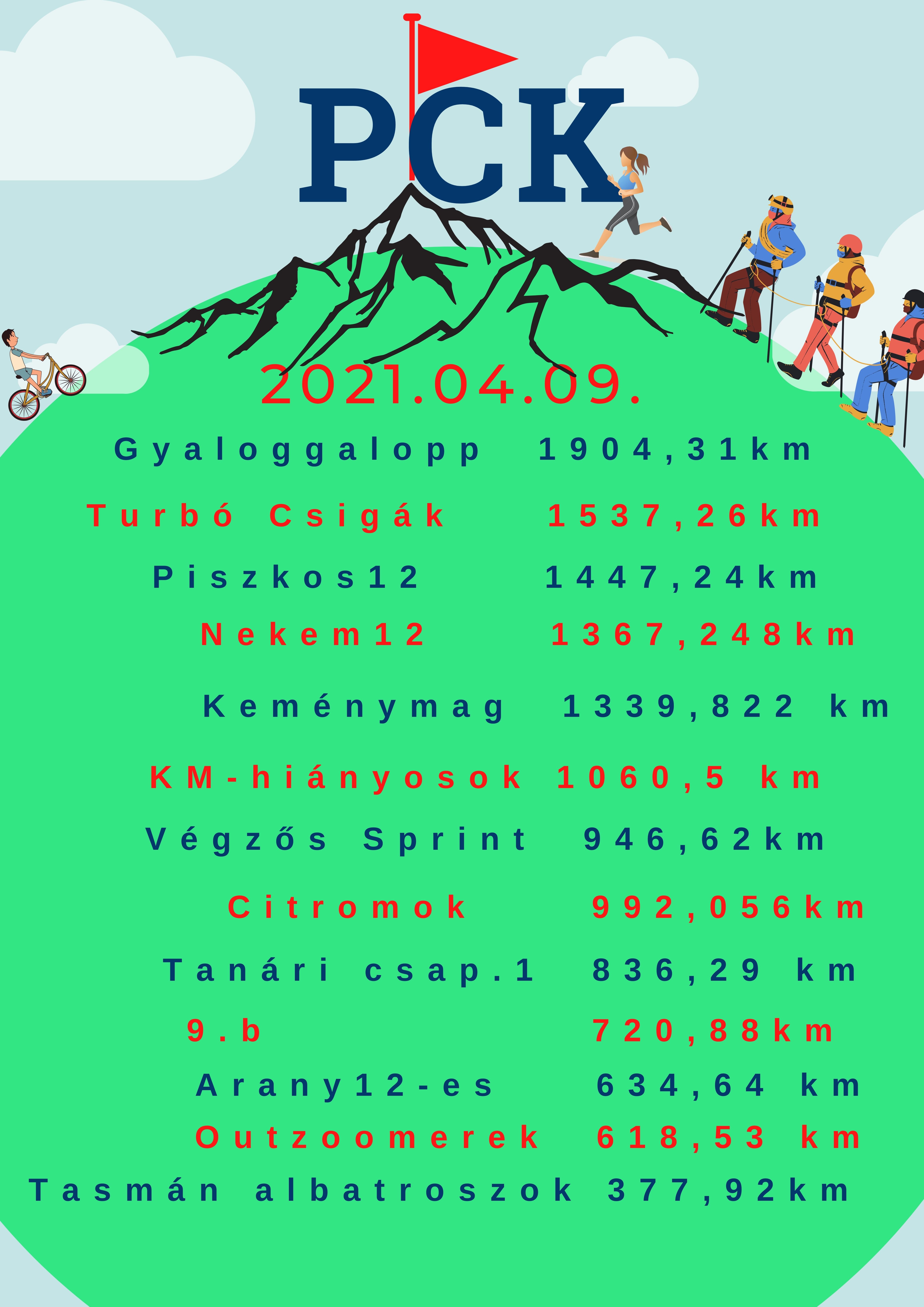 03.26-04.09